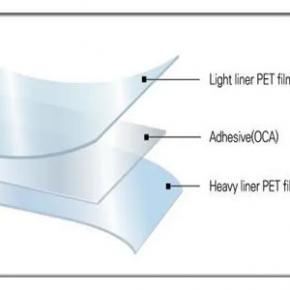 OCA optical adhesive protective films