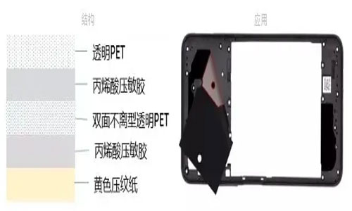 Cutting-Machine-for-Smartphone-Accessories-Improving-Efficiency-with-Precision.jpg