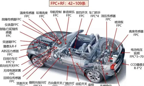Automotive-FPC.jpg