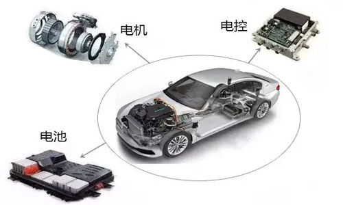 Introduction-to-PACK-Battery-Pack-Basics--New-Energy-Vehicle-Three-Electric-System.jpg