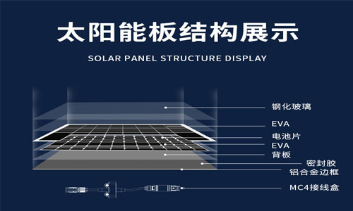 Solar-panel-structure-display.jpg